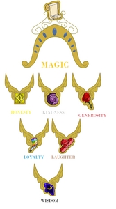 our elements of harmony for a rp in the fourams