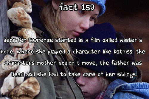  The Hunger Games facts 141-160