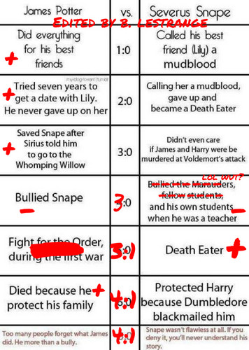  James vs. Snape {Edited Version}