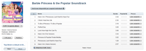  PaP soundtrack on iTunes