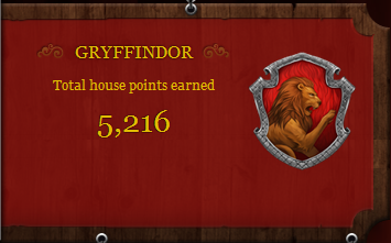  Total house points earned - new feature