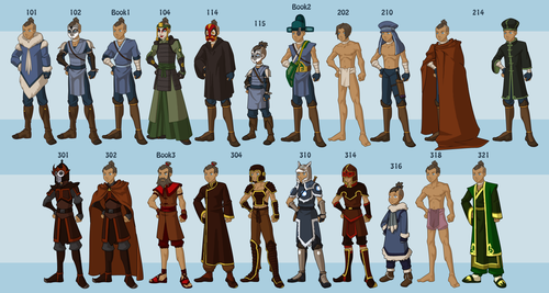  아바타 characters' wardrobe
