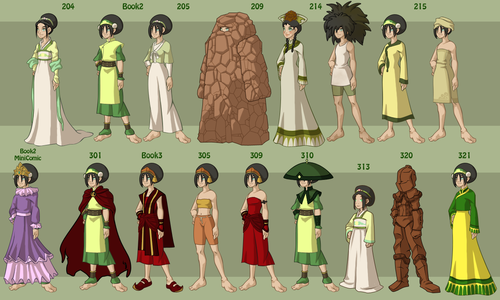  아바타 characters' wardrobe