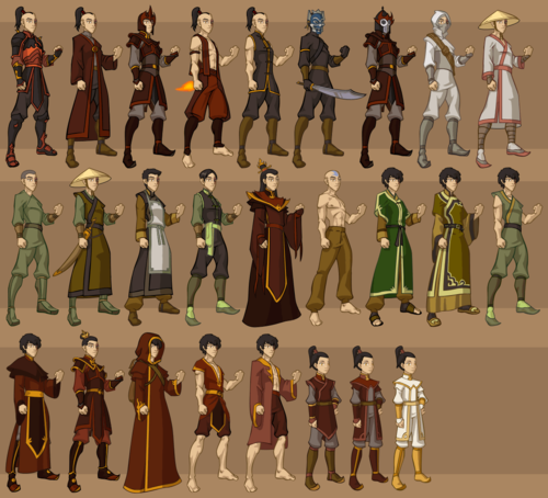 Avatar characters' wardrobe